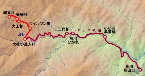 荒川登山道マップ.jpg